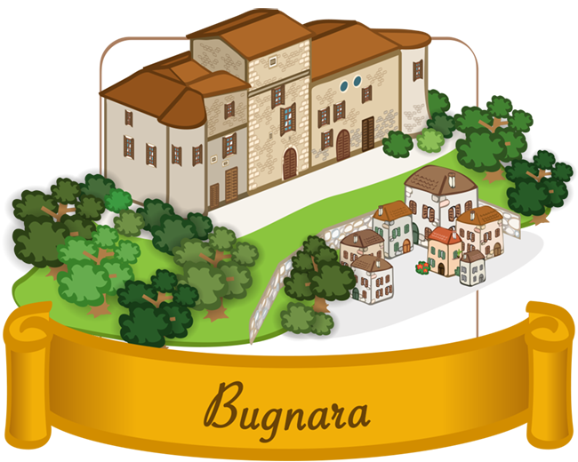 Bugnara